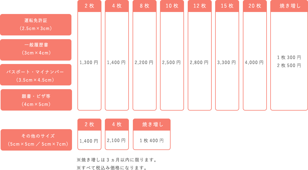 料金表